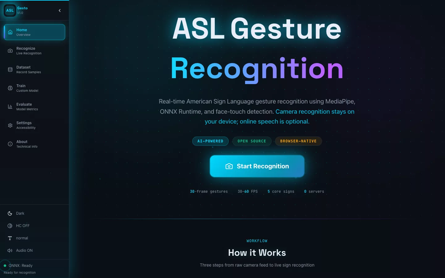 Gesto application overview from the project README.