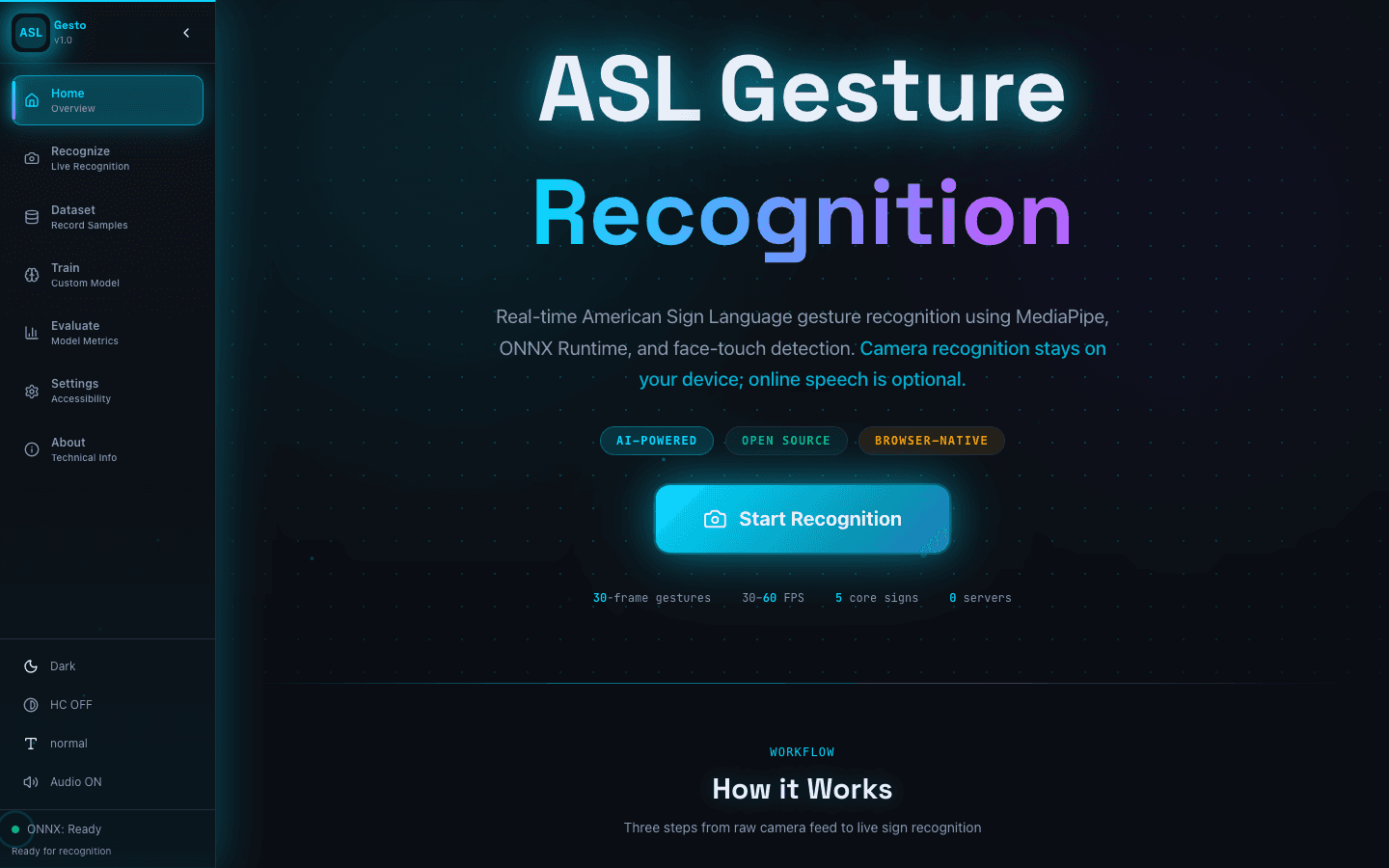 Gesto application overview from the project README.